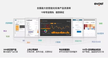 慧都 以產(chǎn)品、技術(shù)與解決方案深耕，全面賦能企業(yè)智能化轉(zhuǎn)型